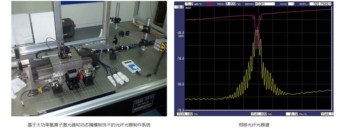 这是描述信息 这是描述信息