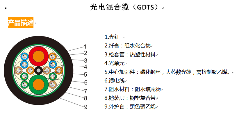 光电混合缆(GDTS)